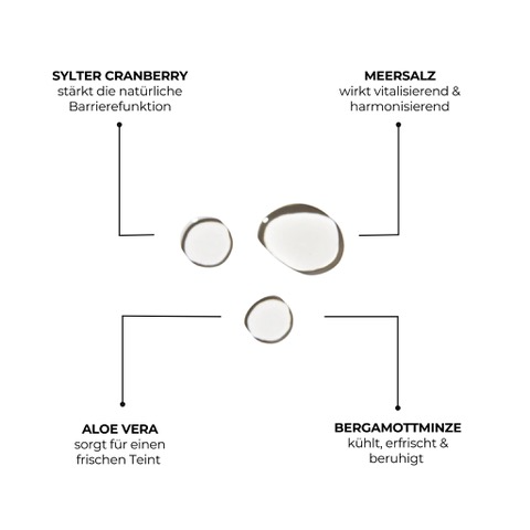 ERFRISCHENDES KÖRPERSPRAY